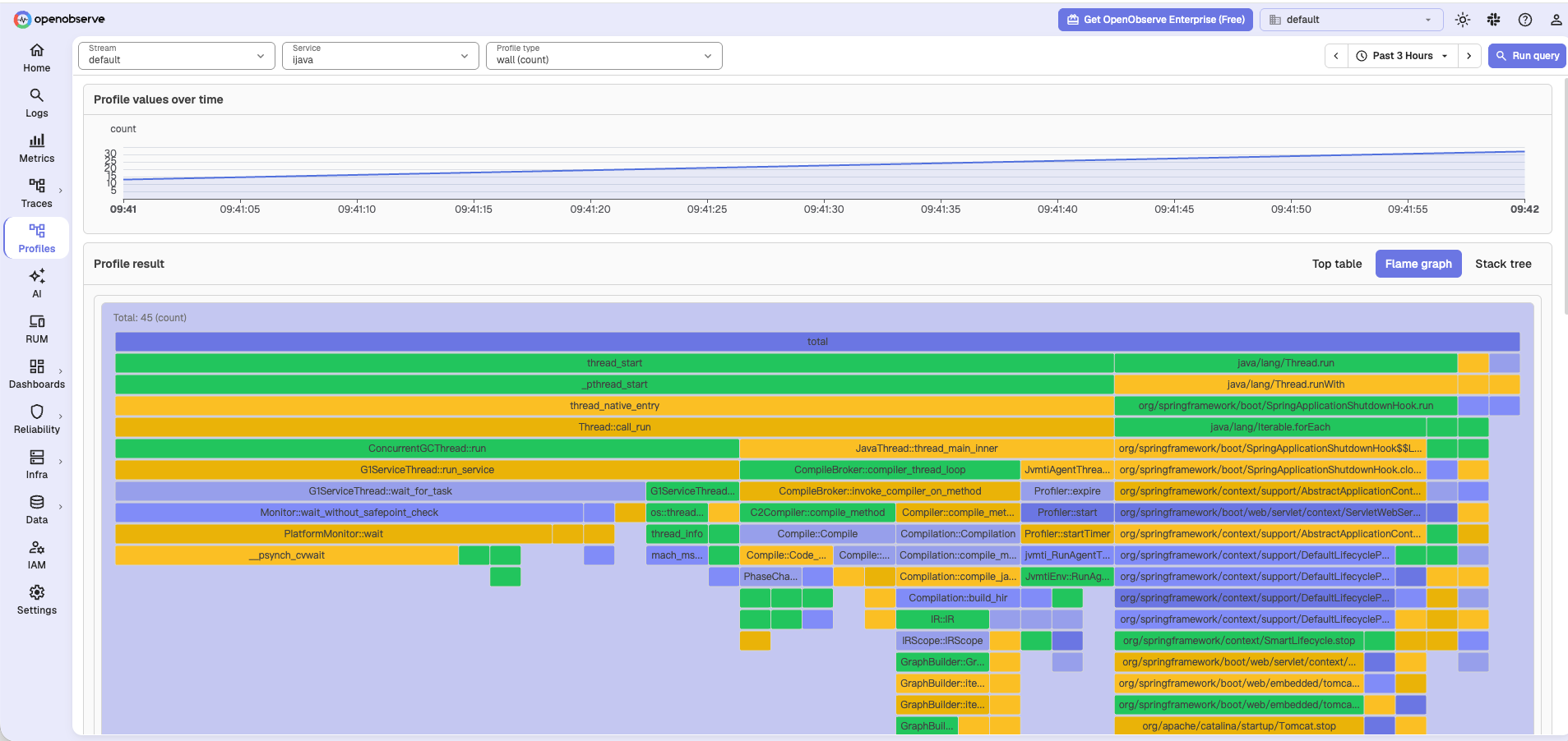 Java profiles flame graph in OpenObserve