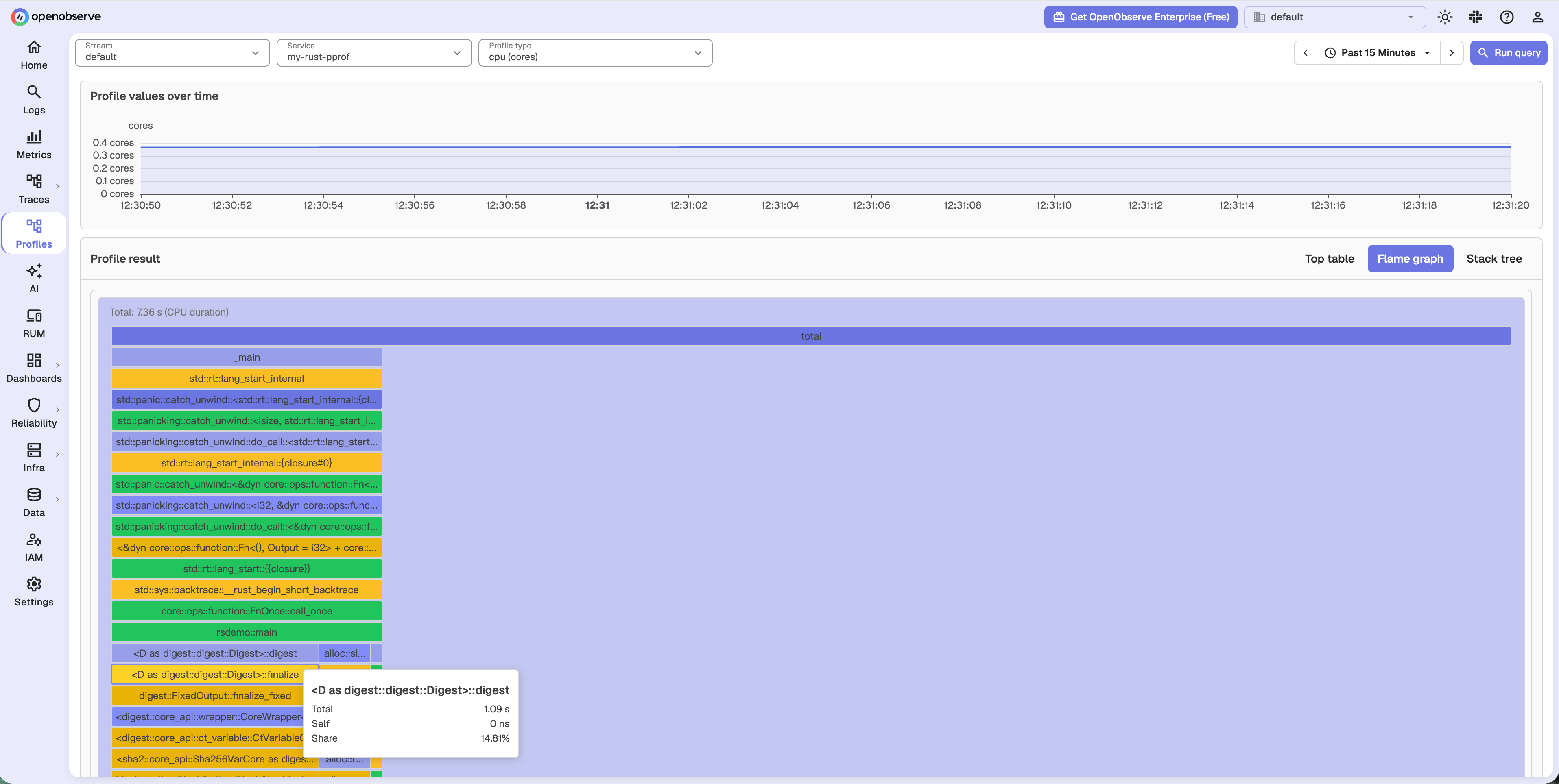 Rust pprof CPU flame graph in OpenObserve