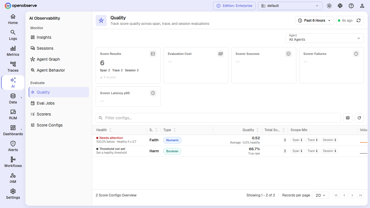 quality page KPI cards with scope breakdown