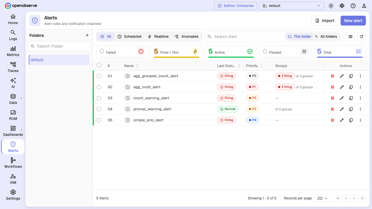 tags filter dropdown with autocomplete facet