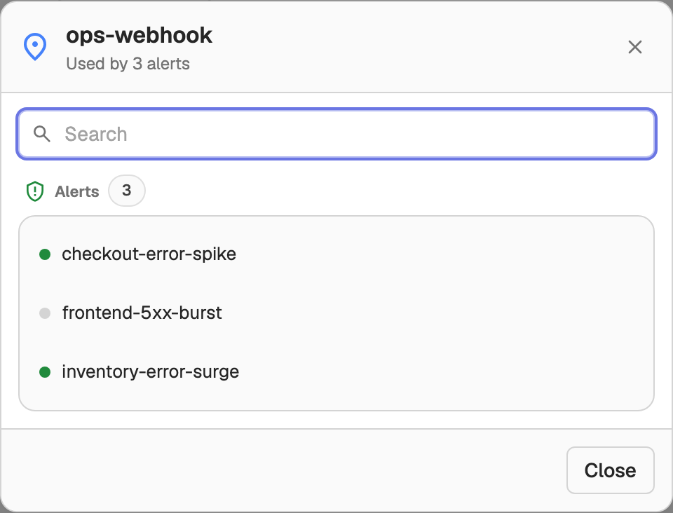 Dependency dialog for a destination listing the alerts that send to it