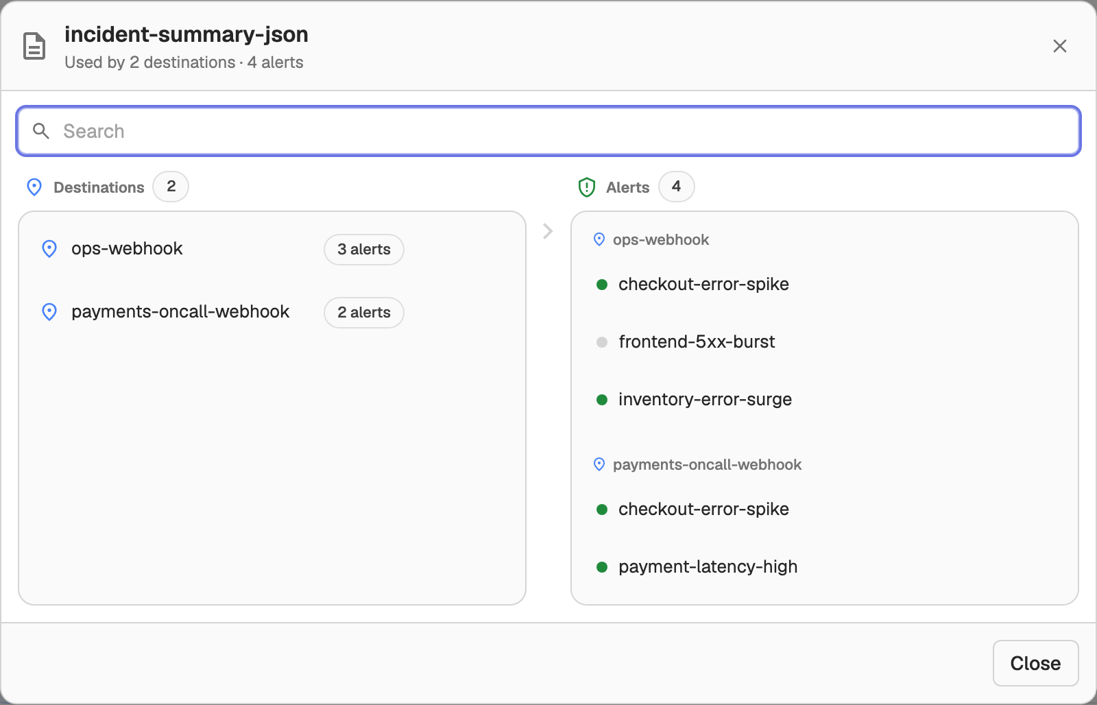 Dependency dialog for a template showing the Destinations and Alerts lanes