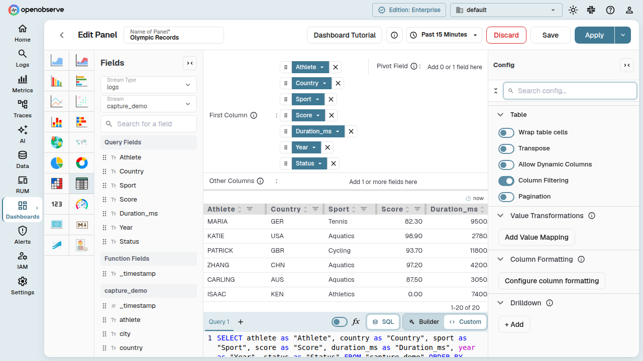 Config panel showing the Configure column formatting button in Field Overrides section