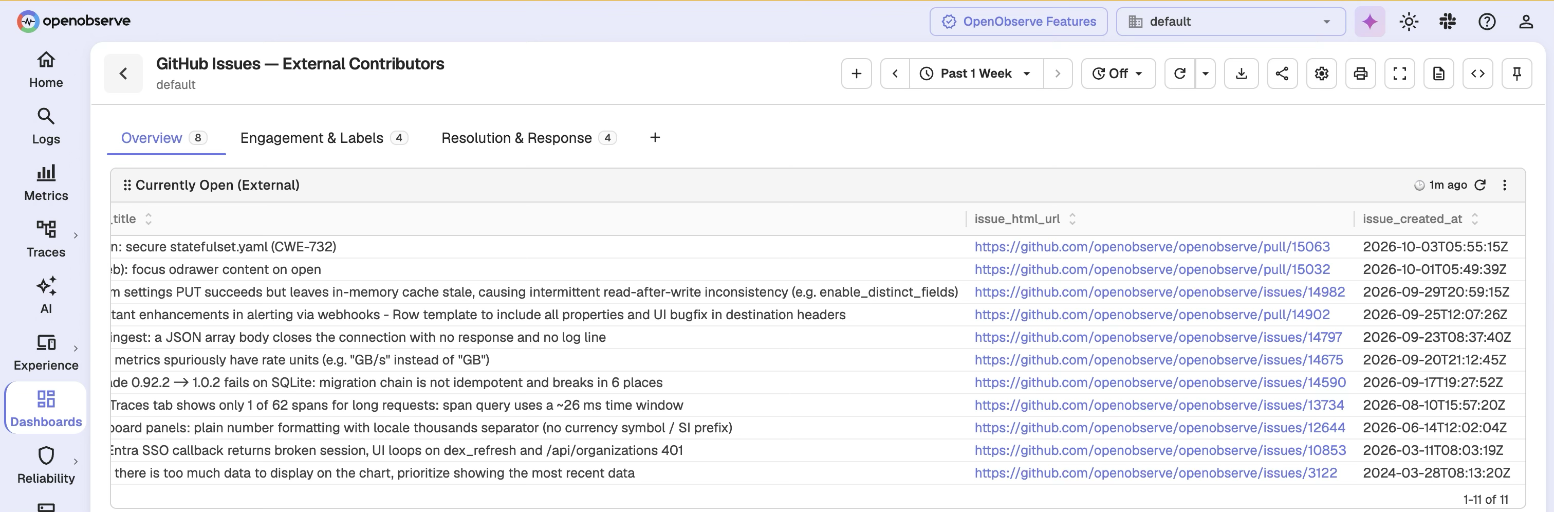 table chart with URL cells rendered as clickable links