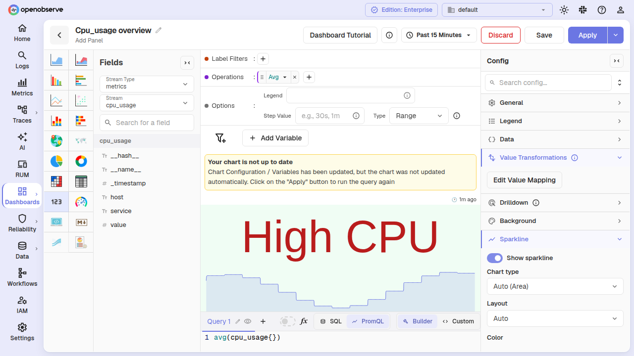 Sparkline section of the Config sidebar with Show sparkline turned on