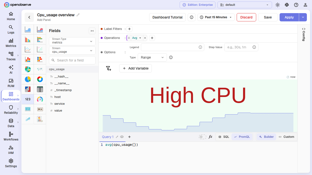 Metric panel showing the mapped value High CPU with an area sparkline