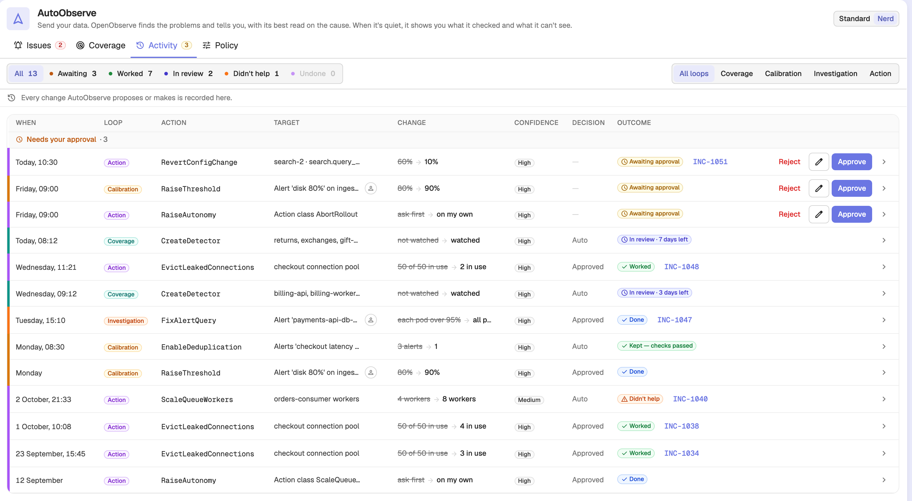AutoObserve Activity tab change ledger