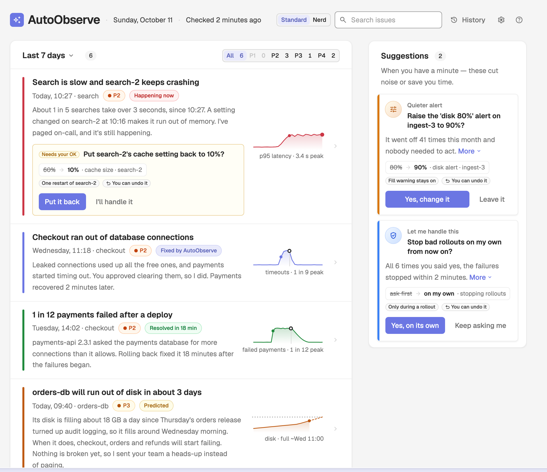 AutoObserve Standard view showing this week's problems and the Suggestions rail
