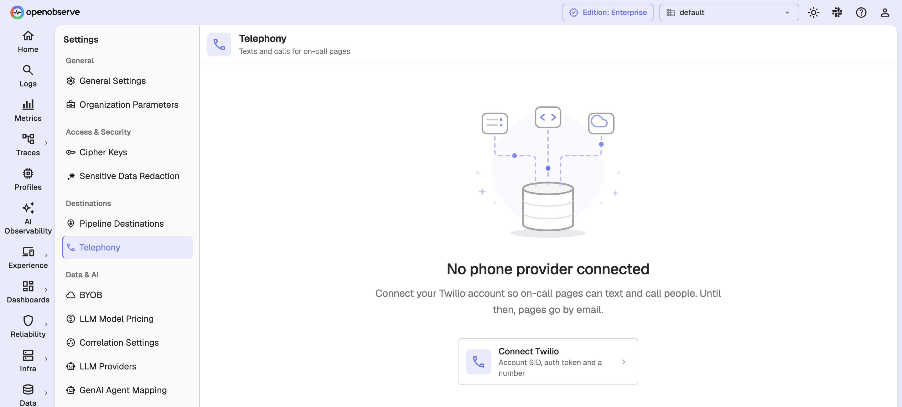 Settings, Telephony page showing No phone provider connected and the Connect Twilio action
