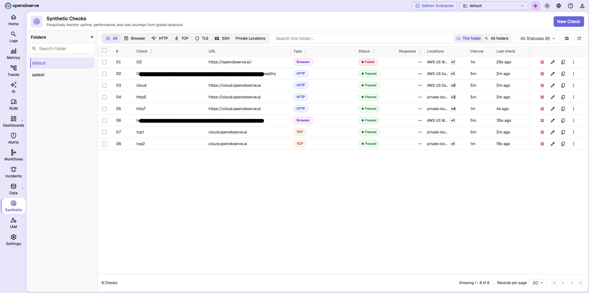 Synthetic Checks list showing checks with their type, status, locations, and interval