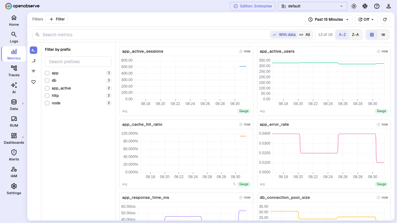the Metrics Explorer browse grid showing metric cards with type badges, prefix/suffix/type filter rail, and search
