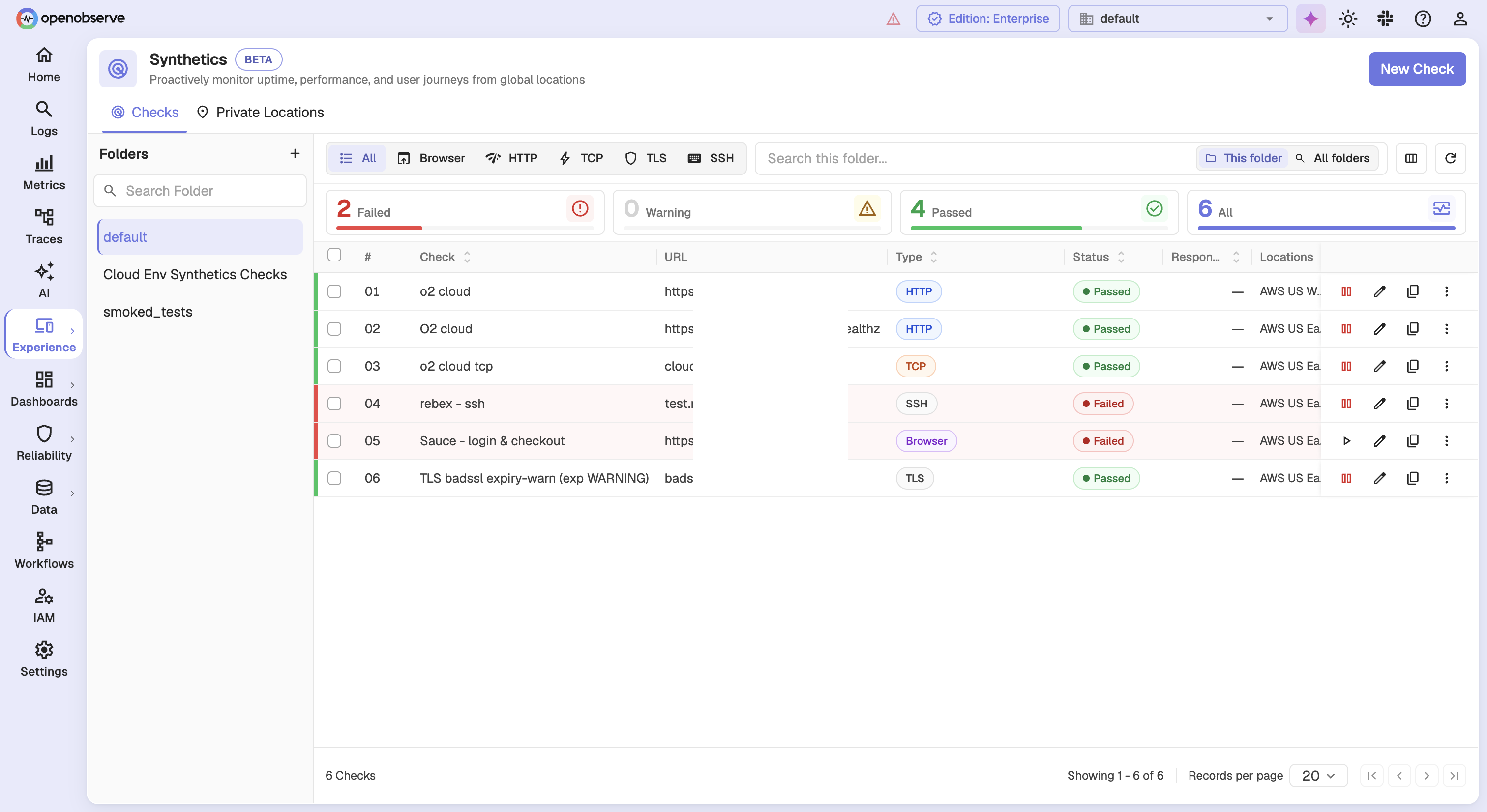 Synthetics checks list showing the folder sidebar, health summary, type filters, and the checks table