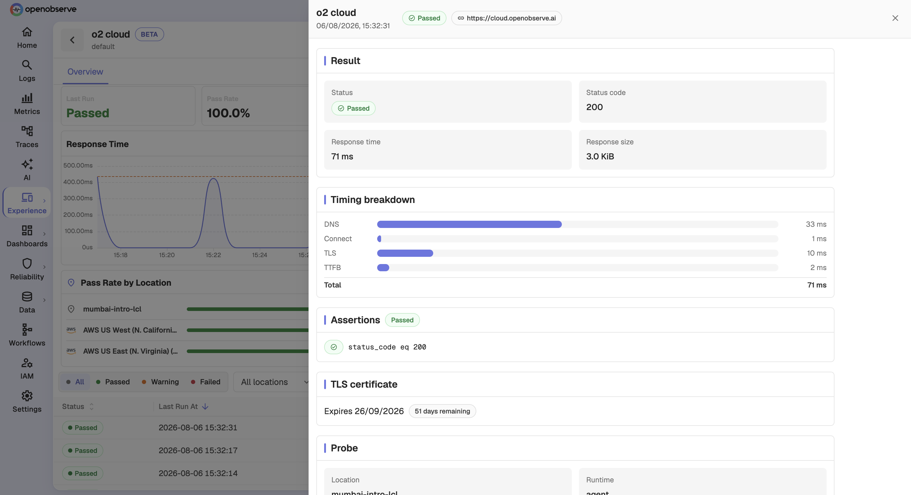 Protocol run detail with result, DNS Connect TLS TTFB timing breakdown, assertions, TLS certificate expiry, and probe metadata
