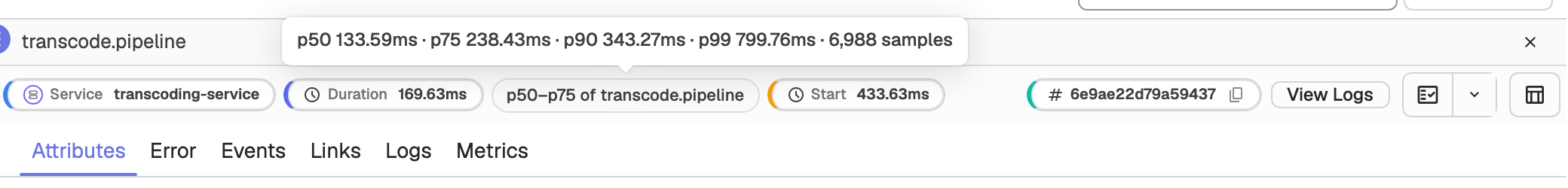 Span sidebar showing the p50–p75 percentile tag for the span operation, with the tooltip listing p50, p75, p90, p99, and the sample count
