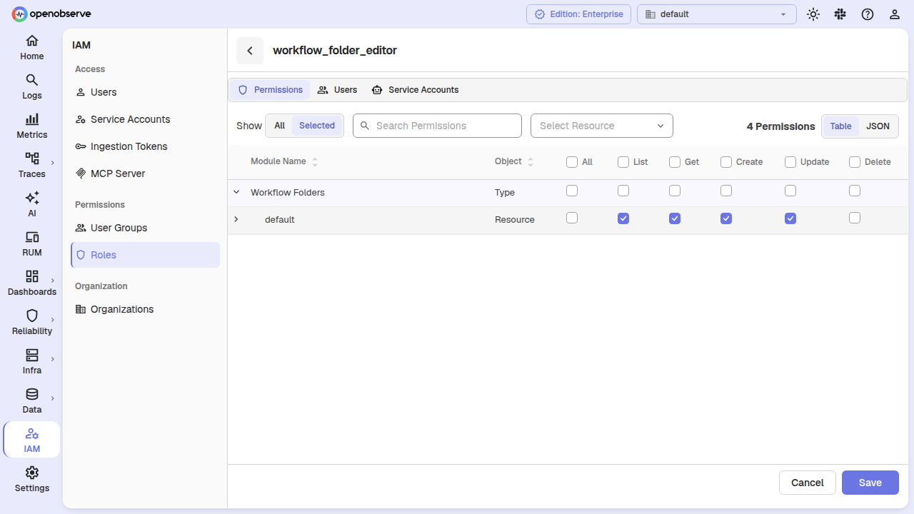 the role editor granting List, Get, Create and Update on the default workflow folder