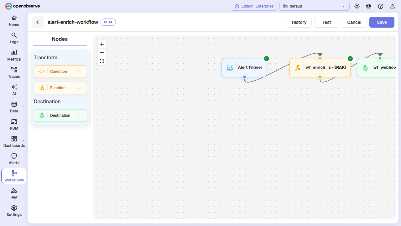 workflow test results