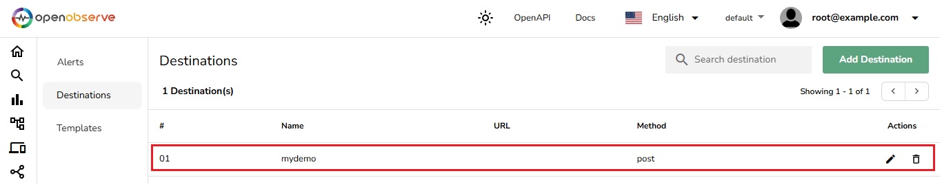 Viewing created alert destination in OpenObserve