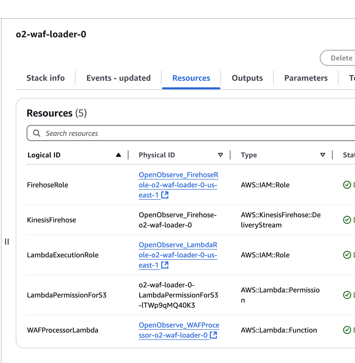 aws waf dashboard