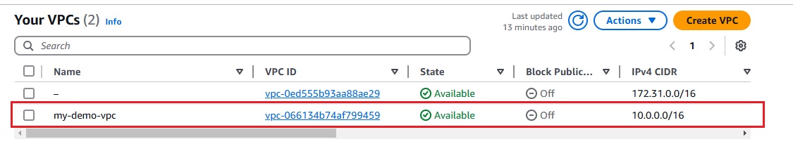 Creating a VPC with Two Subnets in AWS