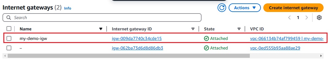 Create an Internet Gateway