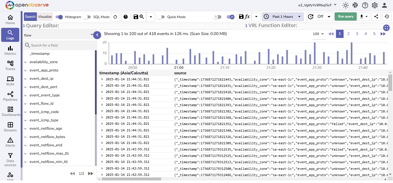 sending flow Logs