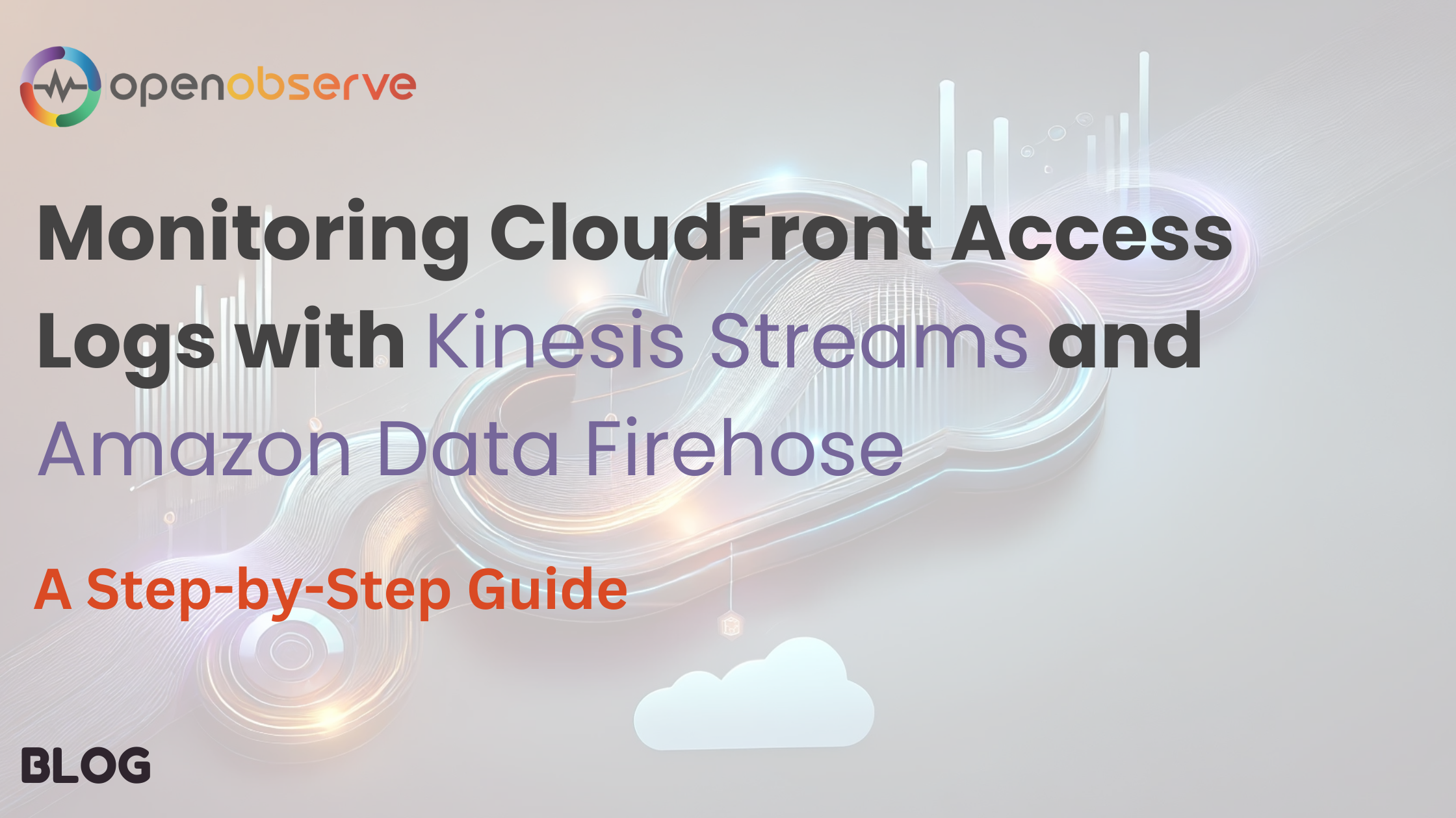 Cloud-themed banner with 'Monitoring CloudFront Access Logs with Kinesis Streams & Amazon Data Firehose' and OpenObserve logo.