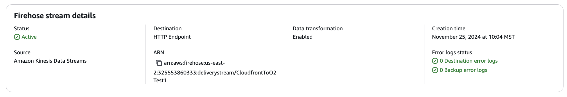 Firehose stream details showing active status, destination HTTP endpoint, and zero error logs for a successful data flow.