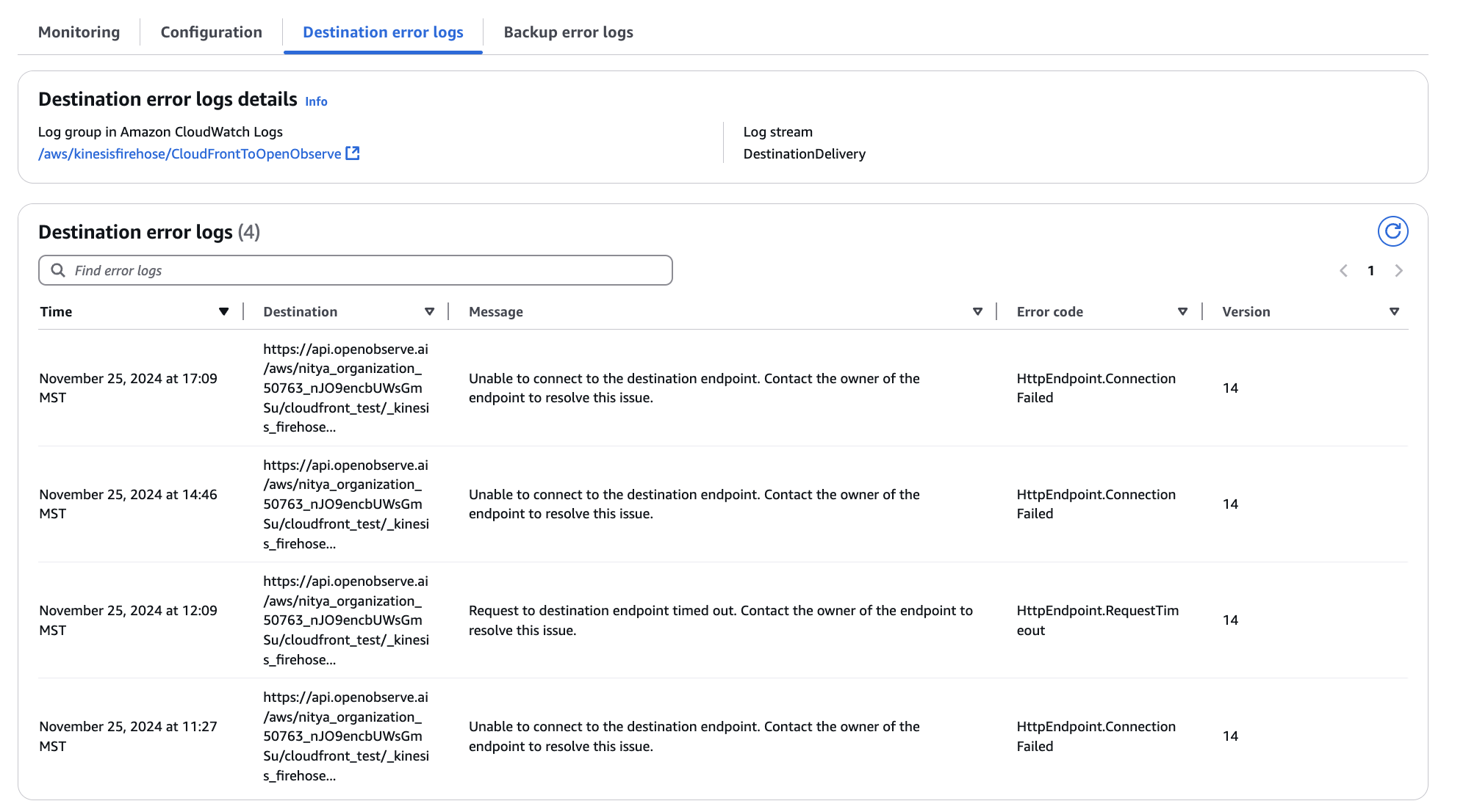 Destination error logs in the Firehose monitoring tab showing connection failures to the HTTP endpoint with timestamps and error codes.