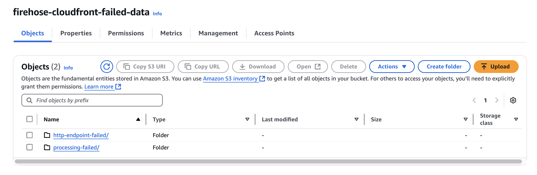 Amazon S3 bucket showing folders for failed Firehose data, categorized into HTTP endpoint failures and processing failures.