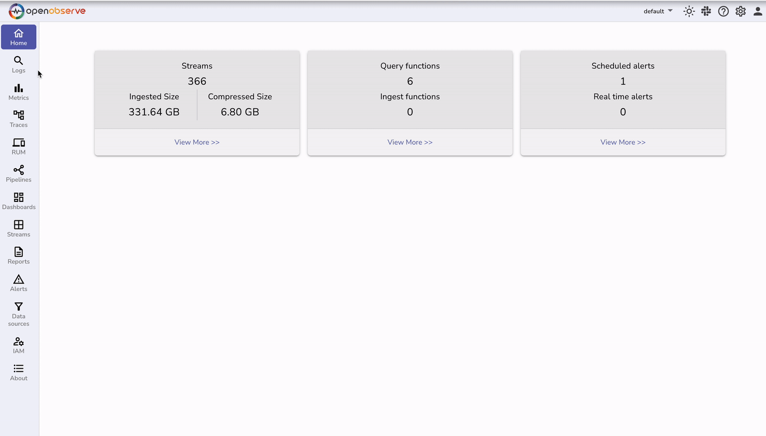 aws cloudwatch metrics