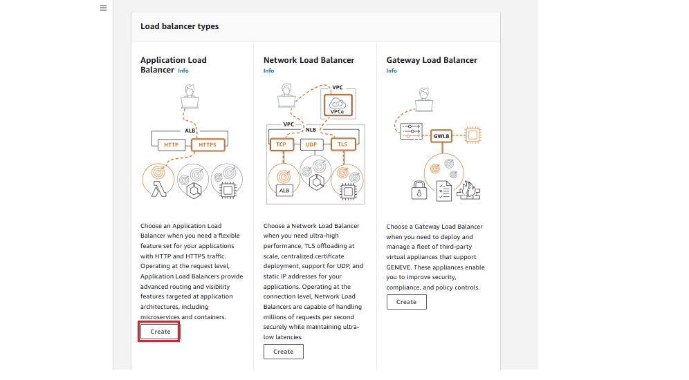 AWS EC2 Console - Select Application Load Balancer for Creation