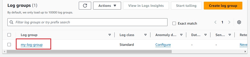 AWS CloudWatch Logs - Successfully Sending Logs