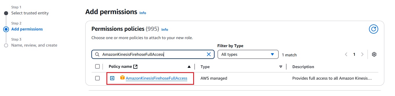 AWS IAM - Attach Permissions to Firehose Role