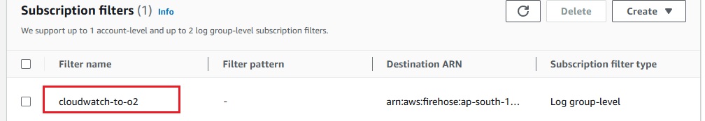 AWS CloudWatch - Successfully Created Subscription Filter