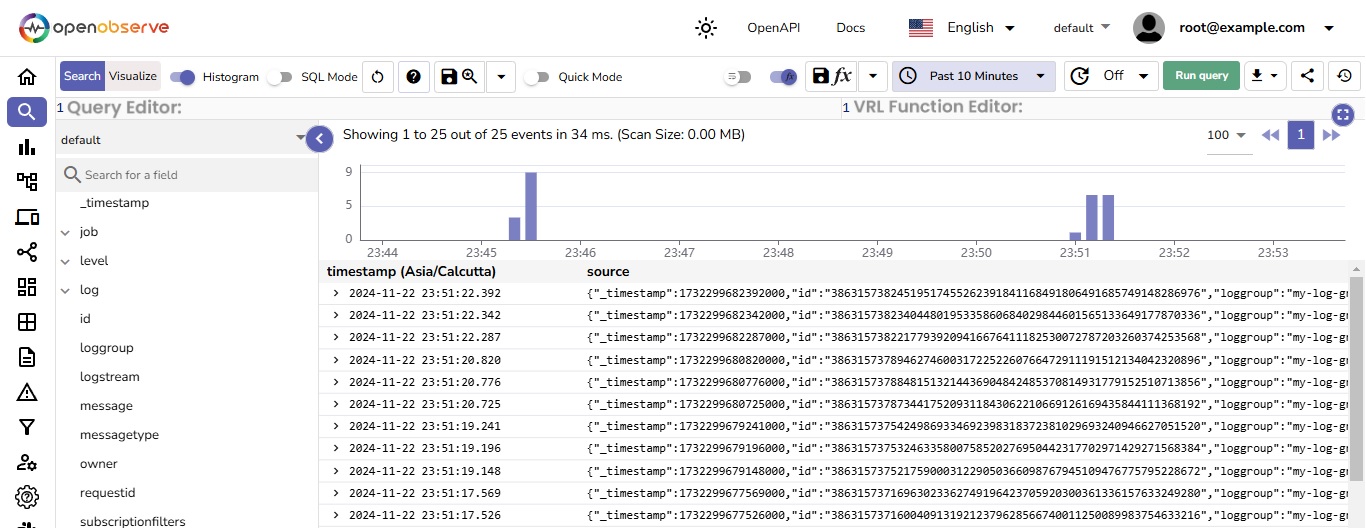 OpenObserve Dashboard - Ingested Log Stream Overview