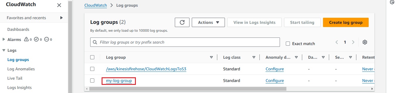 CloudWatch Log Group displaying log messages after running the Python script.