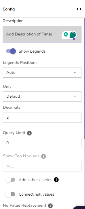 Config Panel Example