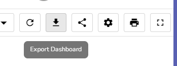 Export Dashboard