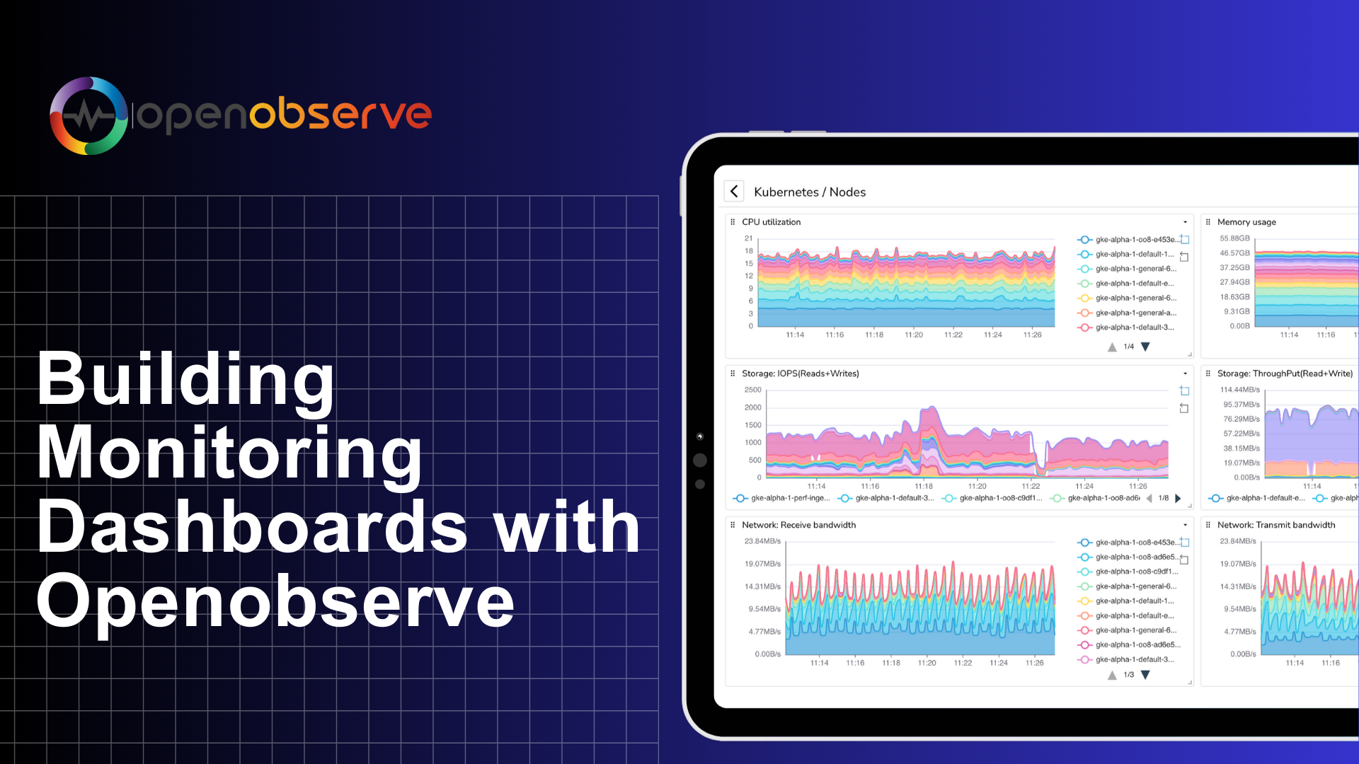 Building Monitoring Dashboards with OpenObserve [Tutorial]