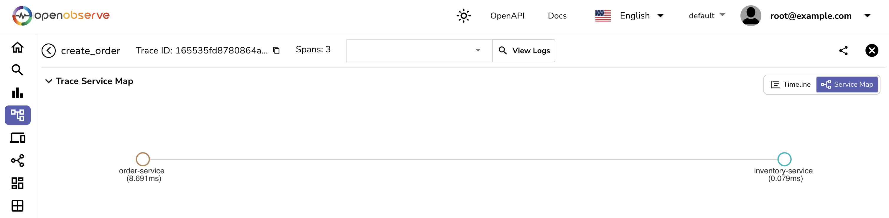 Visualization of trace service map for create_order on OpenObserve