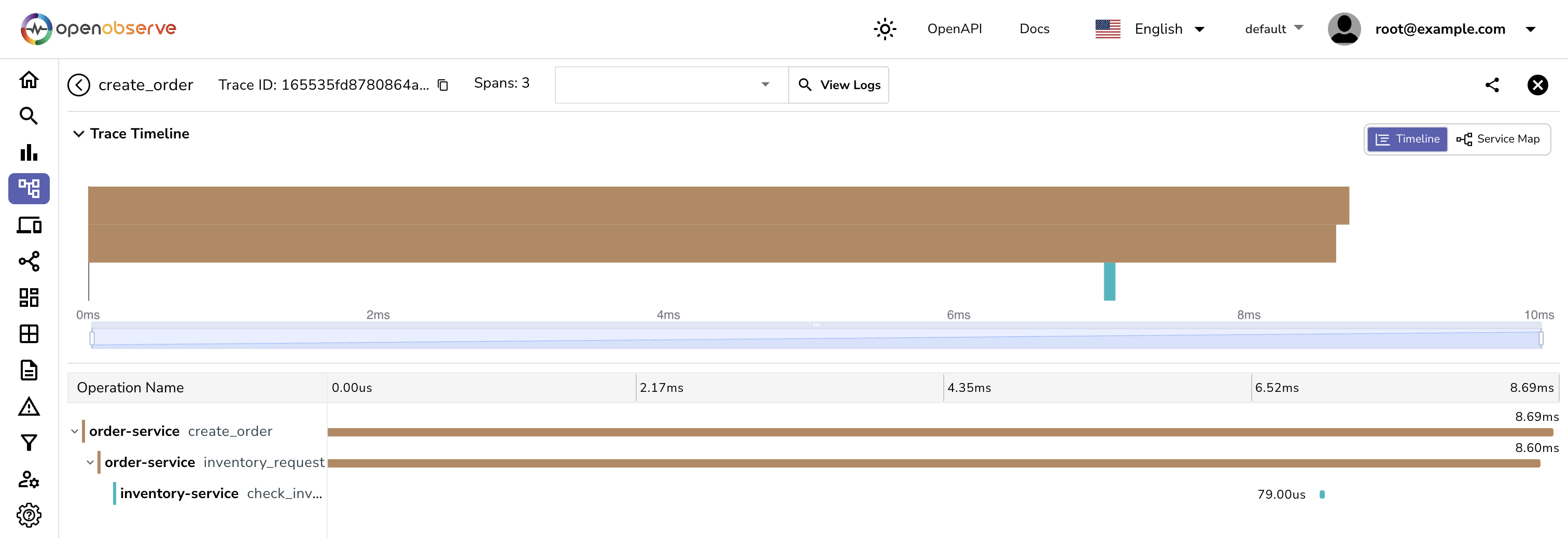 Visualization of trace timeline for create_order on OpenObserve