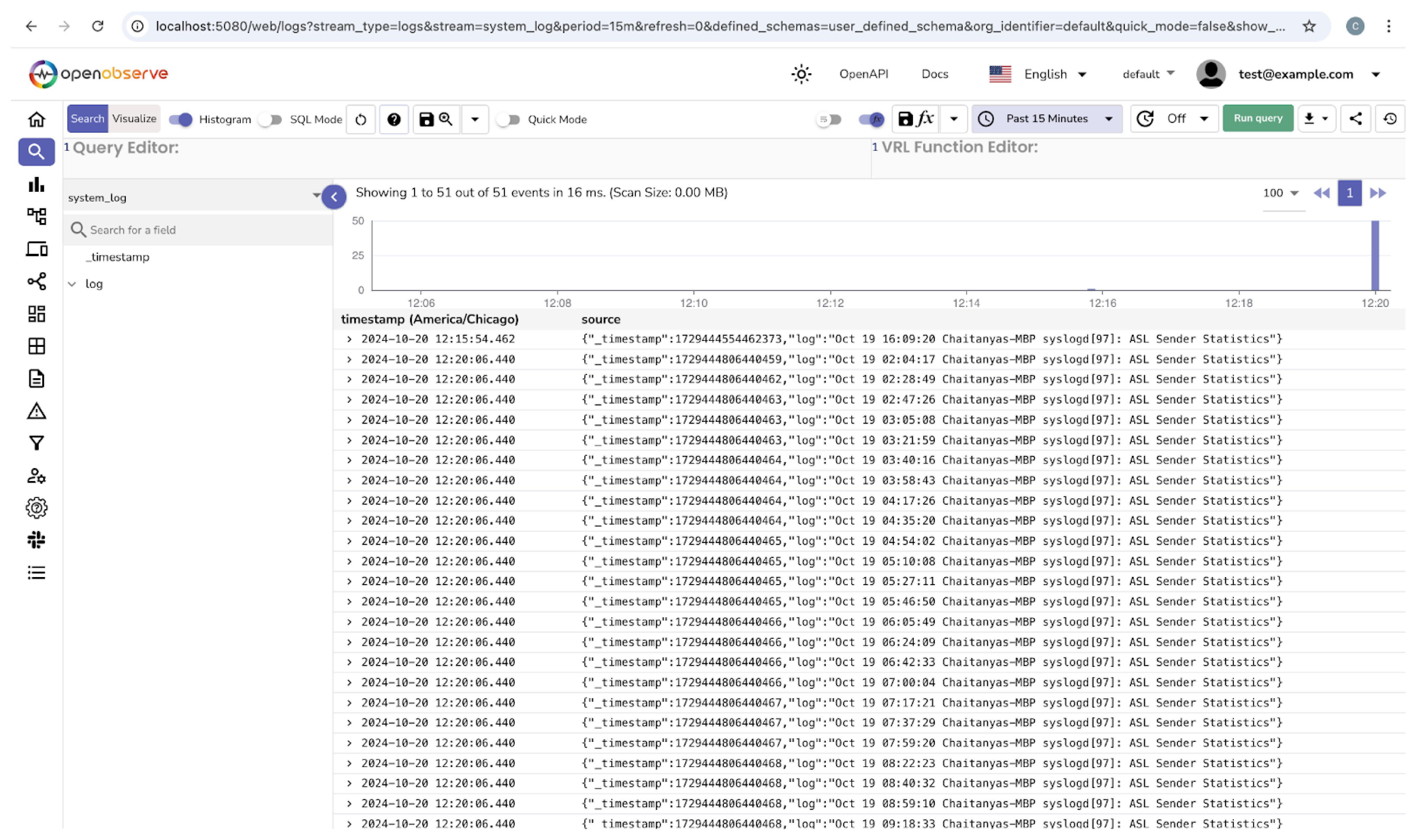 ELK logs o2