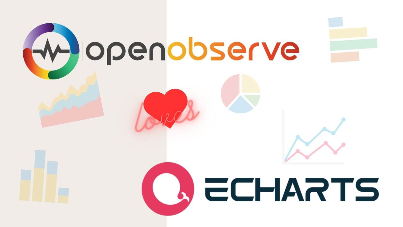 OpenObserve ECharts