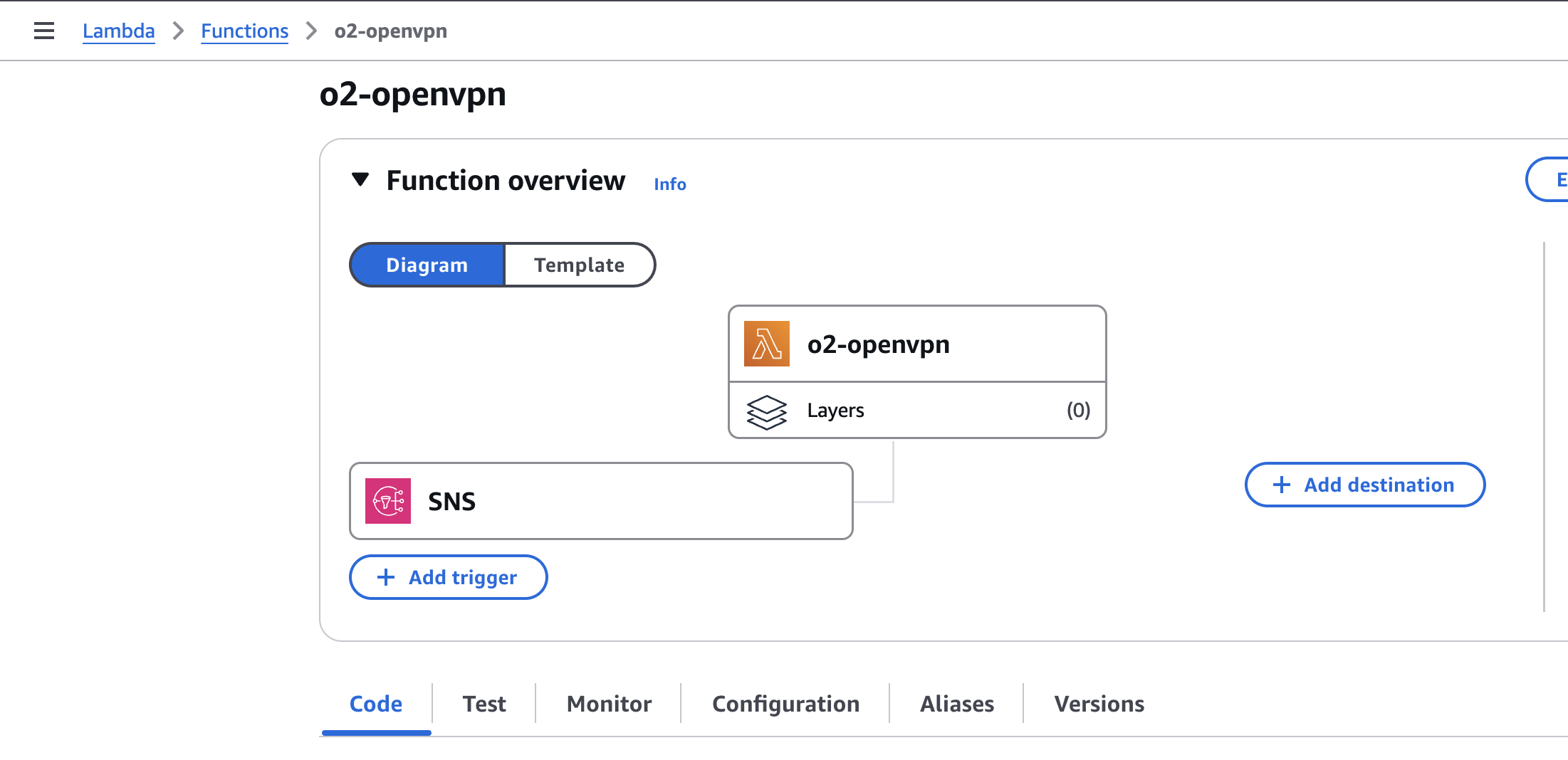 openvpn