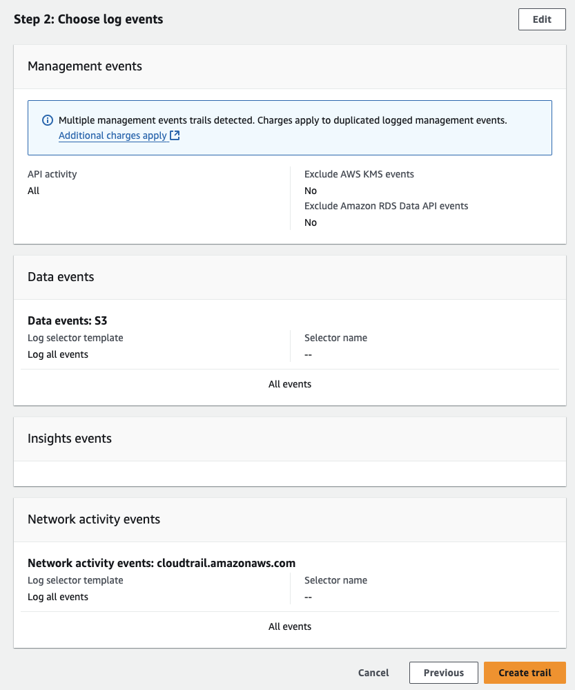 aws dashboard