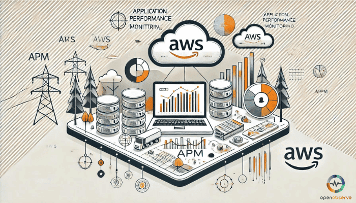 aws apm