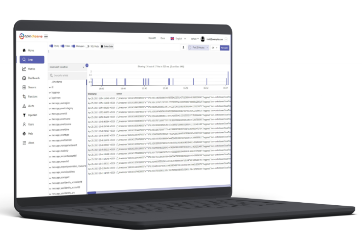 What are the Key Benefits of Using OpenObserve for AWS APM