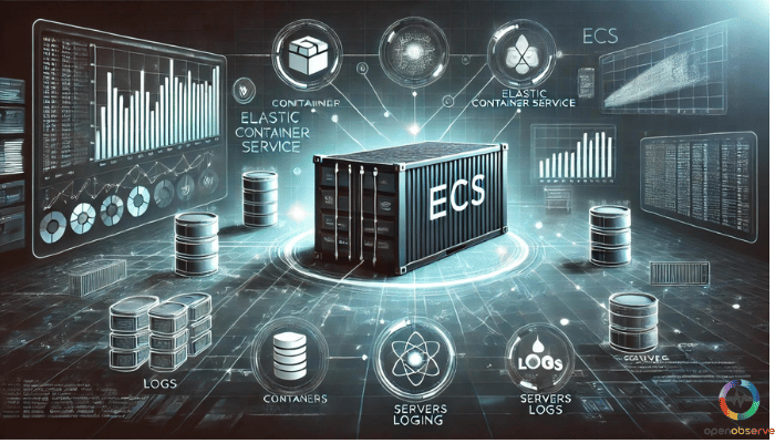 ecs logging