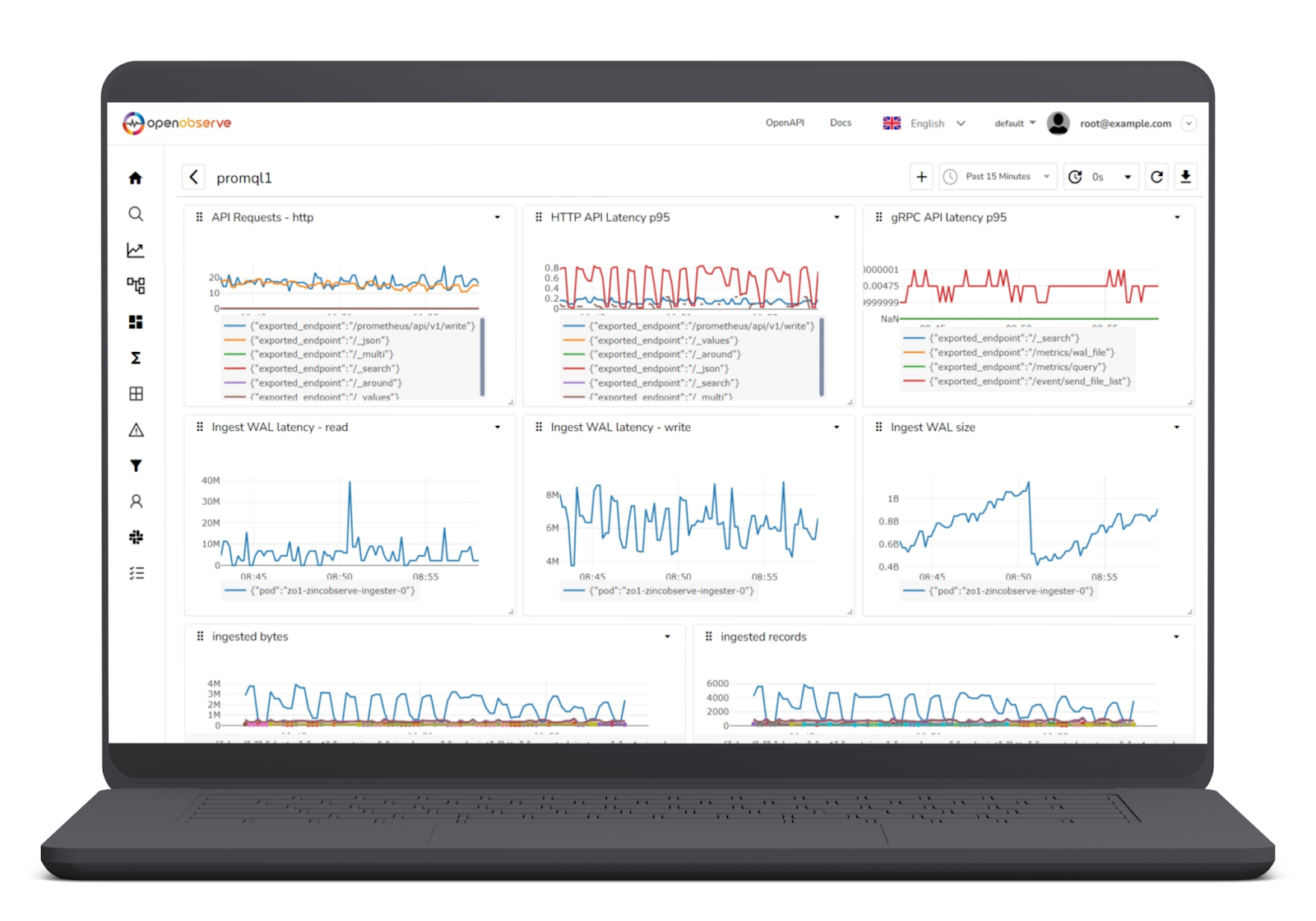 OpenObserve