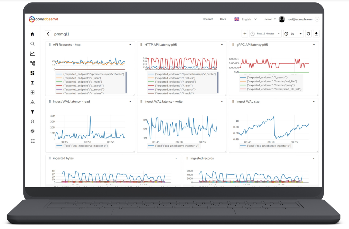 OpenTelemetry Collector